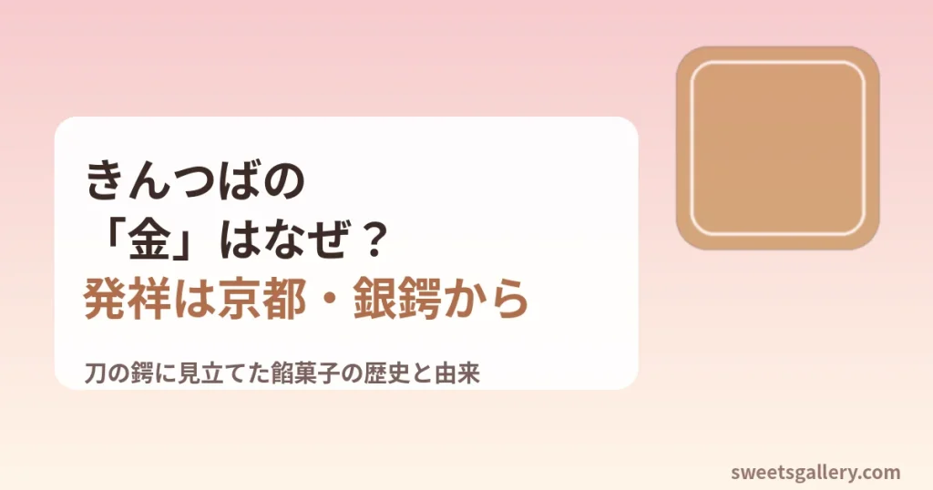 きんつば（金鍔）の歴史と由来を紹介するイメージ画像。京都発祥の銀鍔から金鍔へ
